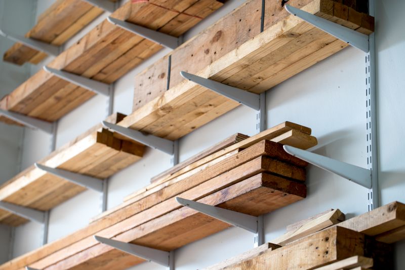 Garage Storage Solutions in Greensboro, NC